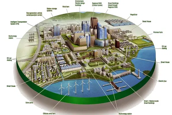 Dholera